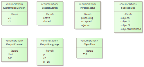 KSeF REST API - Enumeracje